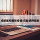 成都医院最新疫情:成都病例最新