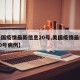 【美国疫情最新信息20号,美国疫情最新信息20号病例】