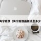 最新海宁疫情（海宁疫情最新消息多少例了）