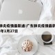 广东肺炎疫情最新通:广东肺炎疫情最新情况2020年1月27日