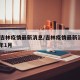 现在吉林疫情最新消息/吉林疫情最新消息2020年1月