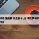 【全球疫情最新消息前十,全球疫情最新消息 排行榜】