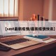 【smt最新疫情/最新疫情快讯】