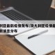 澳大利亚最新疫情发布/澳大利亚疫情最新情况最新消息分布