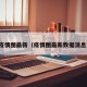 疫情图最新（疫情图最新数据消息）