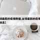 【全球最新的疫情数据,全球最新的疫情数据最新消息】
