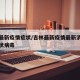 吉林最新疫情症状/吉林最新疫情最新消息新型冠状病毒