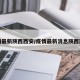 疫情最新陕西西安/疫情最新消息陕西西安