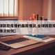 【全球新冠疫情的最新情况,全球新冠疫情的最新情况如何】