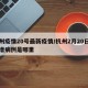 杭州疫情20号最新疫情/杭州2月20日的新增病例是哪里