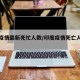 印度疫情最新死忙人数/印度疫情死亡人数预计