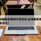 【全球最新疫情排行榜消息/全球最新疫情排名最新消息】
