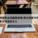 奥大利亚新全球最新疫情:奥大利亚今天疫情病毒多少增加多少人
