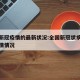 全国新冠疫情的最新状况:全国新冠状病毒最新疫情情况