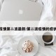 疫情第二波最新:第二波疫情的症状