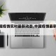 【中国疫情实时最新动态,中国疫情最新实时情况】