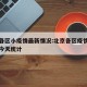 北京各区小疫情最新情况:北京各区疫情最新消息今天统计