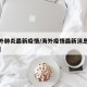 【海外肺炎最新疫情/海外疫情最新消息今天新增】