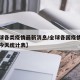 【全球各类疫情最新消息/全球各国疫情最新消息今天统计表】