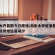 乌鲁木齐最新今日疫情/乌鲁木齐疫情最新情况今日新增还是减少