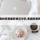 【美国的疫情最新情况分析,美国疫情具体情况】