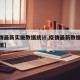 【疫情最新实施数据统计,疫情最新数据条形统计图】