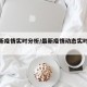 【最新疫情实时分析/最新疫情动态实时播报】